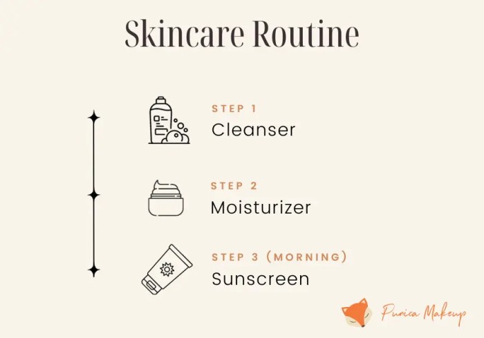 Skincare routine for beginners