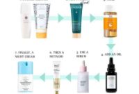 Skin care order