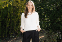 How to be fashionable on a budget