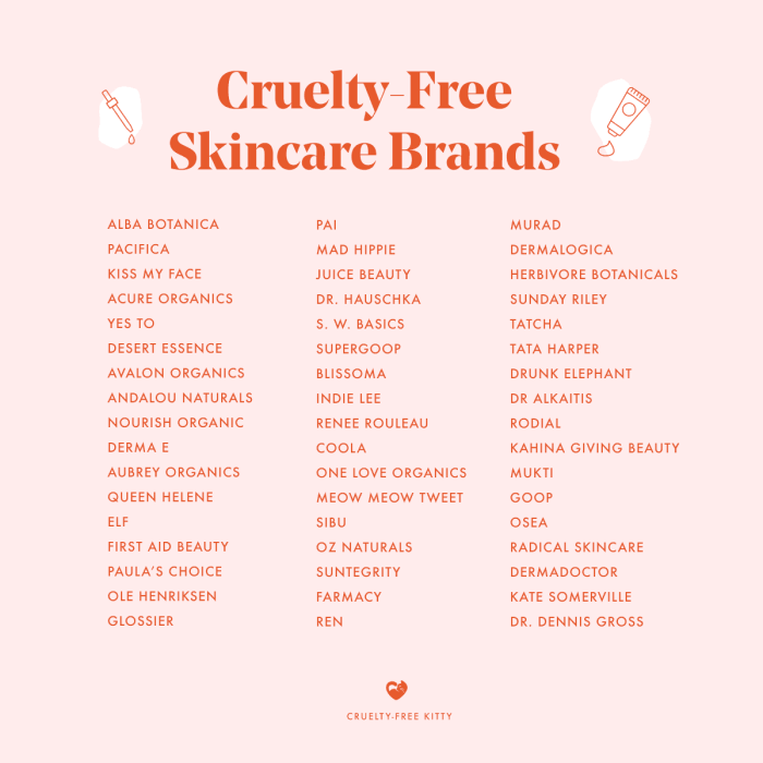 Skin care brands