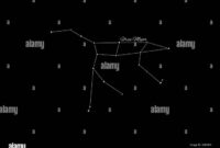 Ursa major skin care